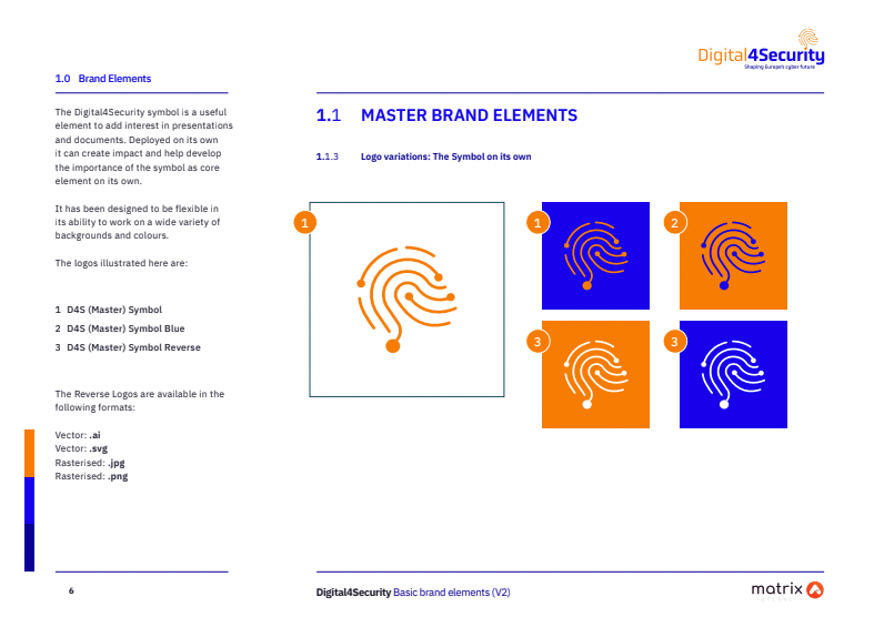 Digital4Security brand elements